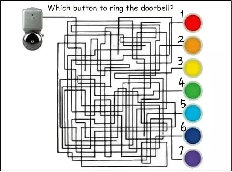 picture puzzle, which button to ring bell