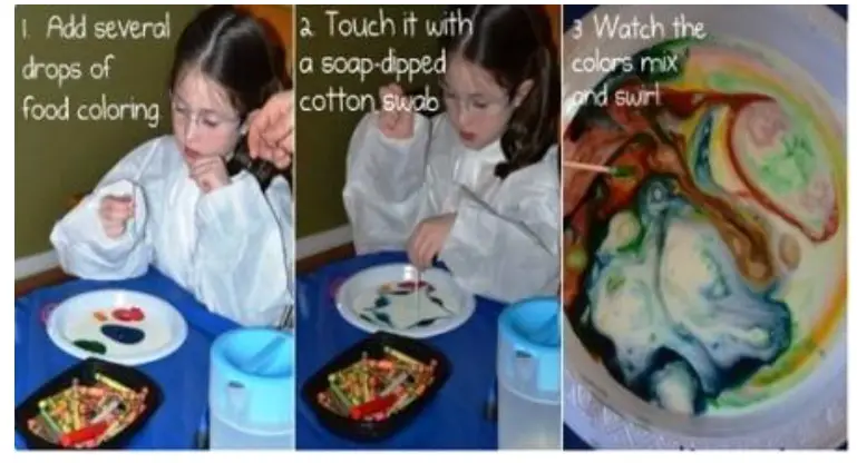 Swirling colors science experiment